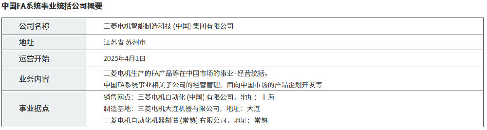 三菱電機(jī)設(shè)立FA系統(tǒng)事業(yè)統(tǒng)括公司